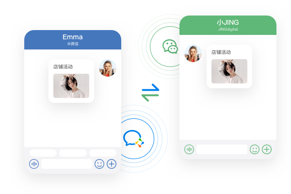 内容传递环环相扣<br>客户沟通「行云流水」