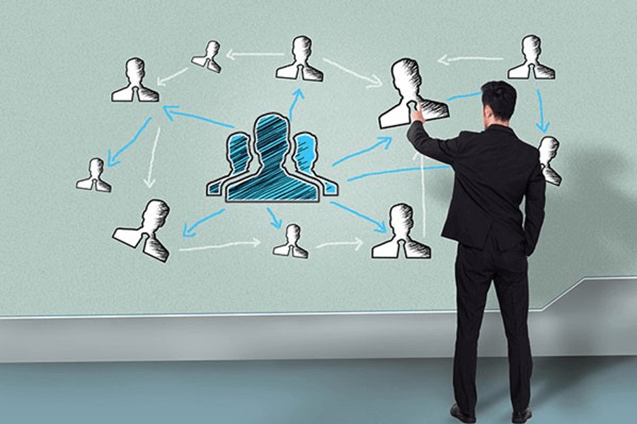 B2B企业如何利用微信裂变营销进行引流？