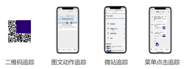 微信用户行为追踪