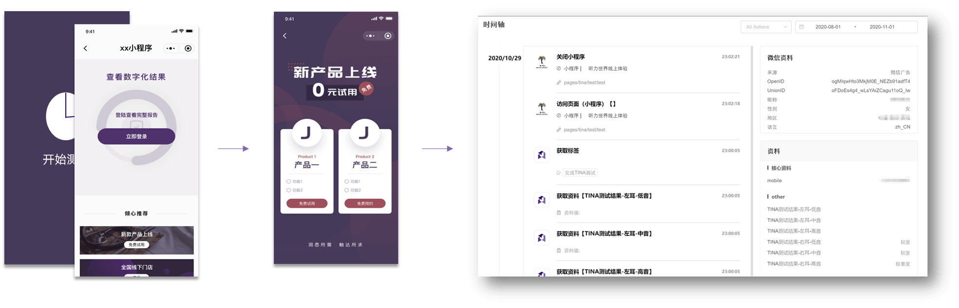 小程序行为数据整合