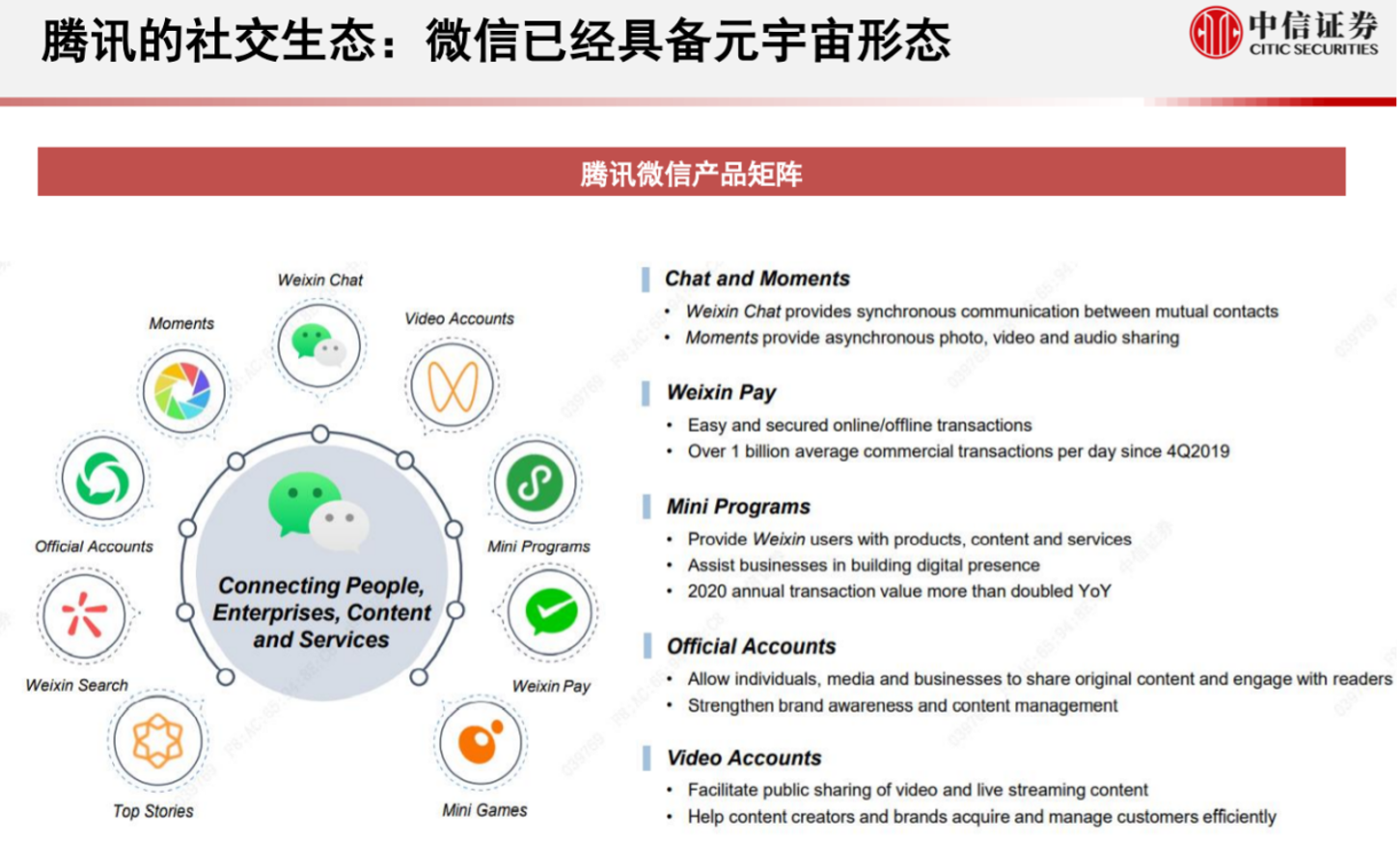 中信证券报告显示，腾讯的社交生态：微信已具备元宇宙形态