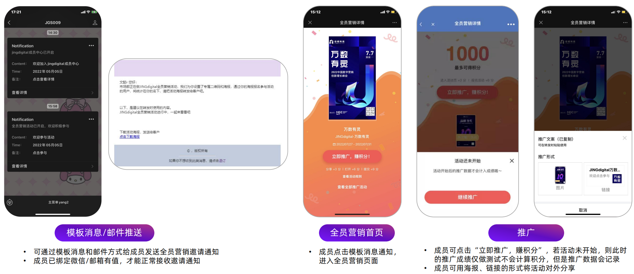 实际执行流程和操作步骤1